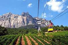 Гора Ай-Петри